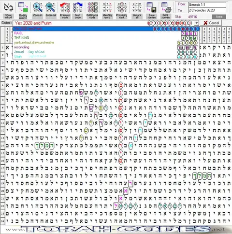 Torah Code matrix: 2020 and Purim