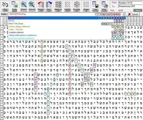 Torah Code matrix: 2074-75 Ra Ray