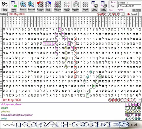 Torah Code matrix: 20th May 2020