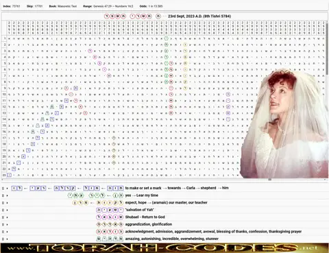 Torah Code matrix: 23 Sept 2023