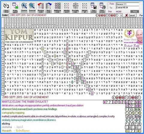 Torah Code matrix: 23rd Sept 2015