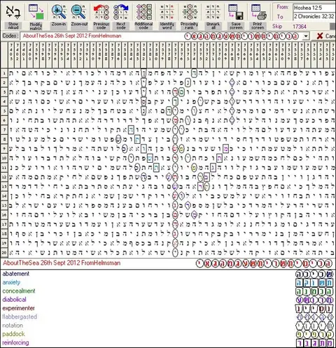 Torah Code matrix: 26th Sept 2012