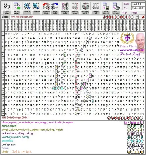 Torah Code matrix: 30th October 2014