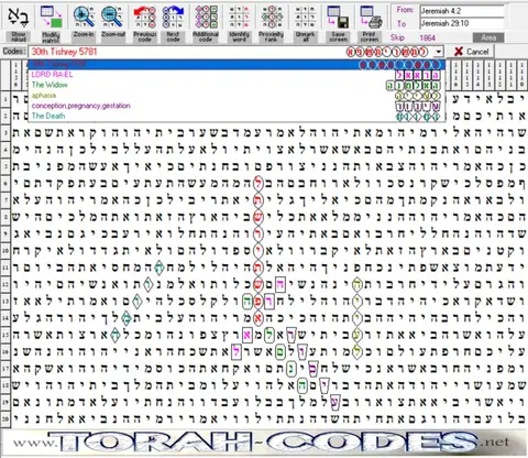 Torah Code matrix: 30th Tishrey 5781
