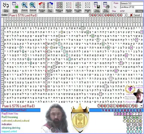 Torah Code matrix: 5776 Lord Ra El
