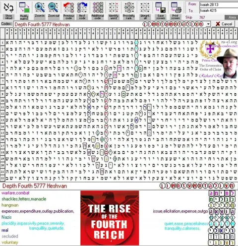 Torah Code matrix: 5777 Heshvan