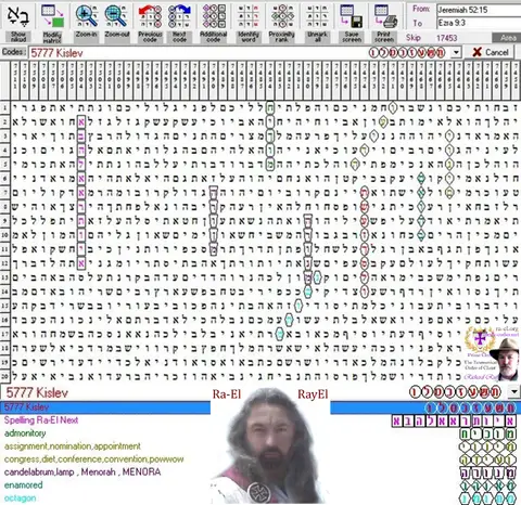 Torah Code matrix: 5777 Kislev