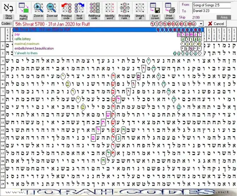 Torah Code matrix: 5th Shvat 5780 to Ruff
