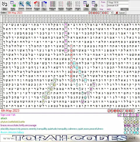 Torah Code matrix: 6 May 2023