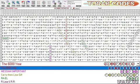Torah Code matrix: 6000 Year
