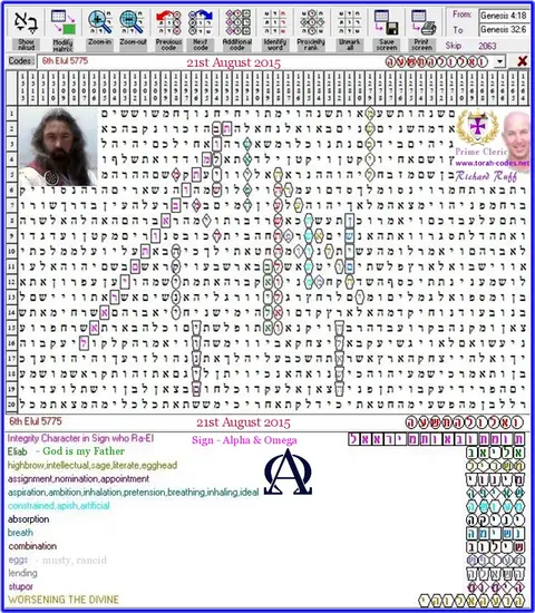 Torah Code matrix: 6th Elul 5775