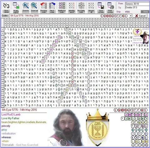 Torah Code matrix: 6th Eyar 5776