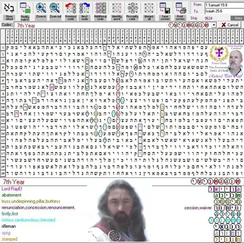 Torah Code matrix: 7th Year