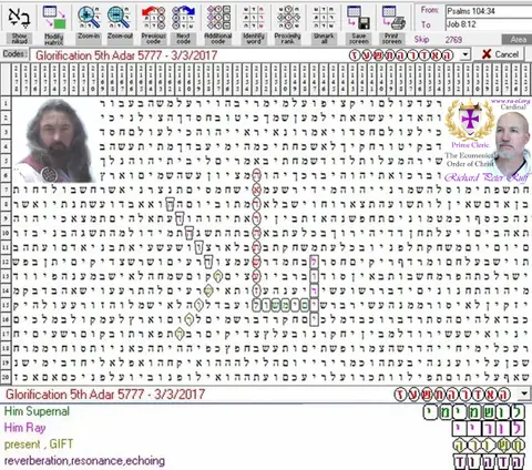 Torah Code matrix: Adar 5777
