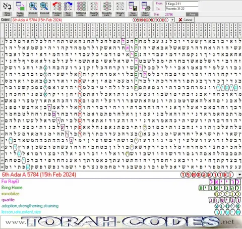 Torah Code matrix: Adar a 5784
