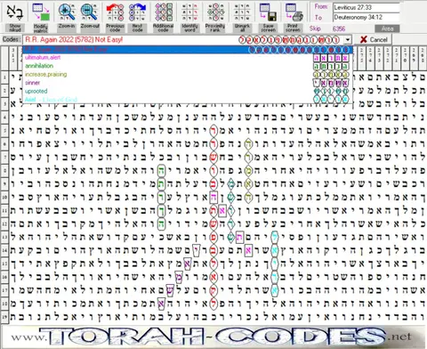 Torah Code matrix: Again 2022
