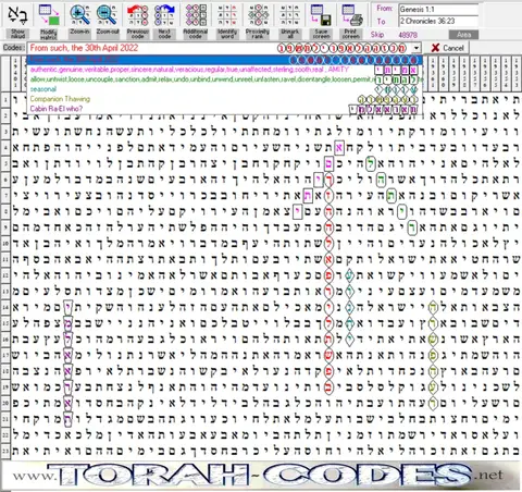 Torah Code matrix: April 2022