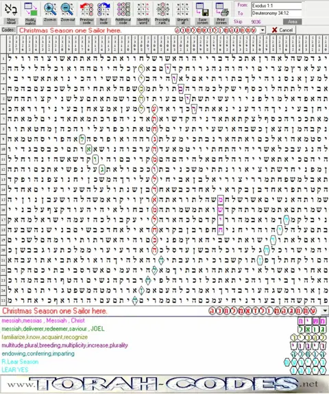 Torah Code matrix: Christmas Season