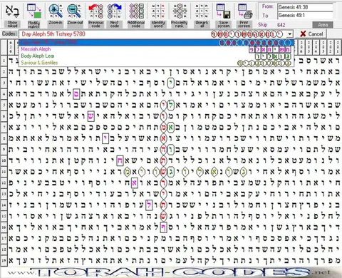 Torah Code matrix: Day Aleph 5th Tishrey 5780
