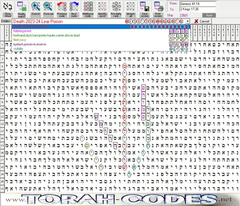 Torah Code matrix: Death 2023-24