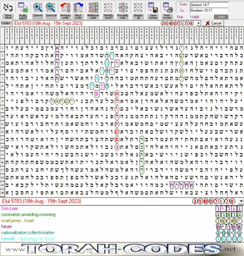 Torah Code matrix: Elul 5783
