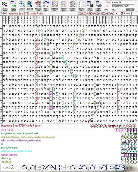 Torah Code matrix: Eyar 5780