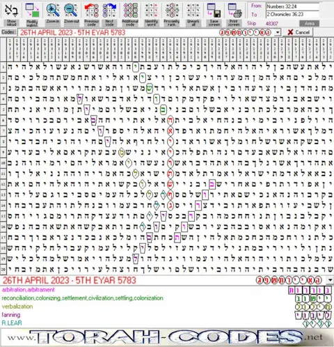Torah Code matrix: Eyar 5783