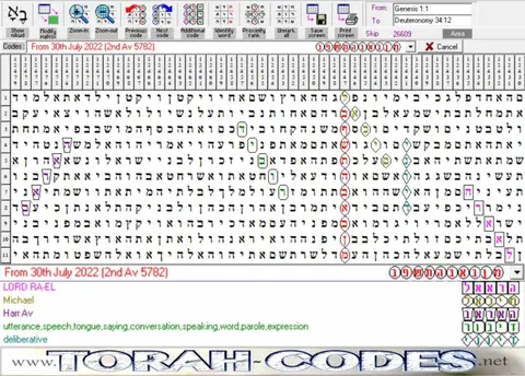 Torah Code matrix: From 30th July 2022