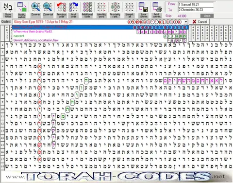 Torah Code matrix: Glory Son Eyar 5781