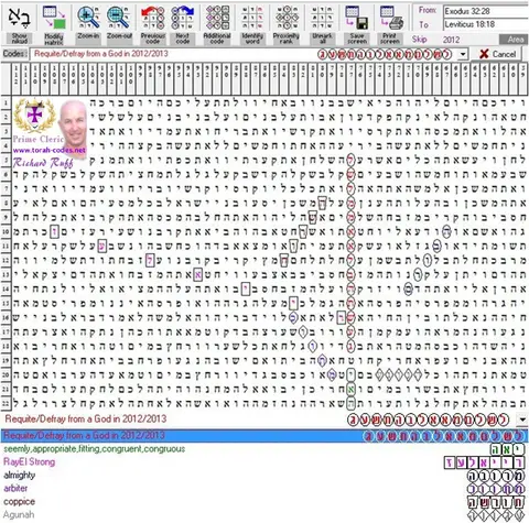 Torah Code matrix: God in 5773