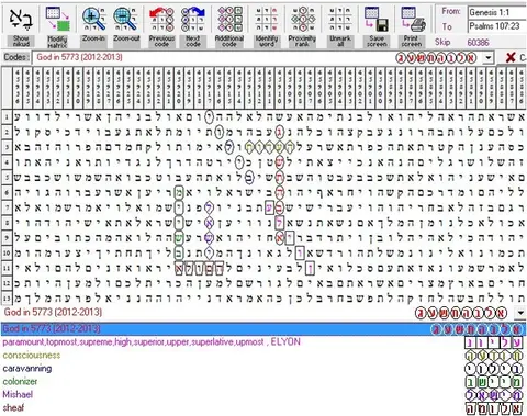God in 5773 D