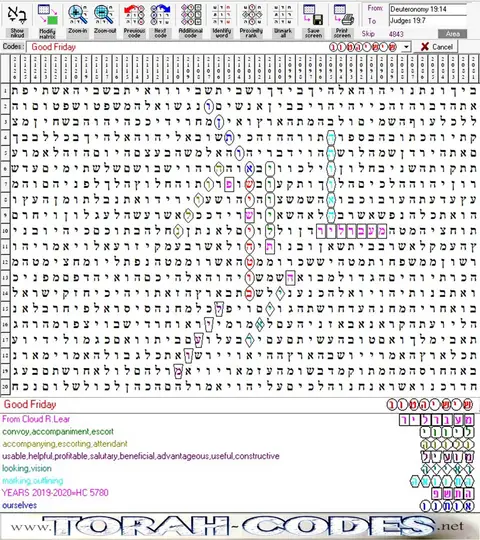 Torah Code matrix: Good Friday
