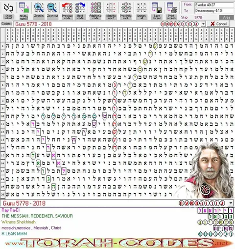 Torah Code matrix: Guru 5778