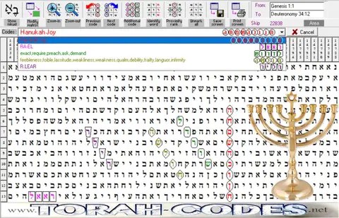 Torah Code matrix: Hanukah Joy