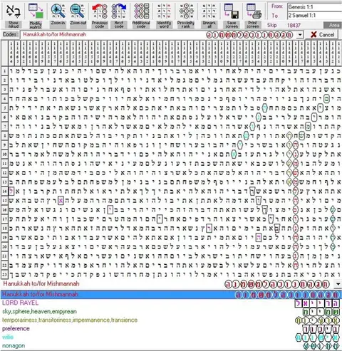 Torah Code matrix: Hanukkah