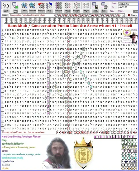 Torah Code matrix: Hanukkah Purim Lion