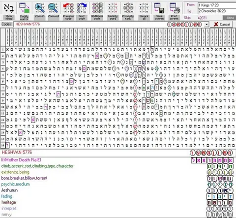 Torah Code matrix: Heshvan 5776 Death