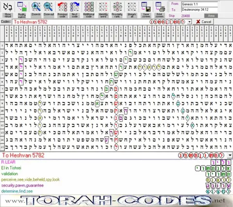 Torah Code matrix: Heshvan 5782