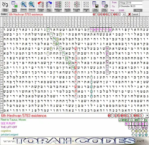Torah Code matrix: Heshvan 5783