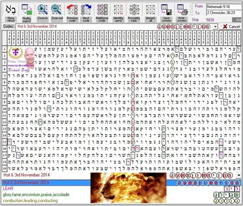 Torah Code matrix: Hot 3rd November 2014