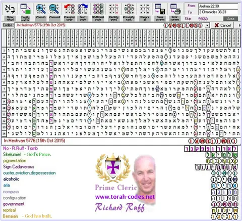 Torah Code matrix: In Heshvan 5776