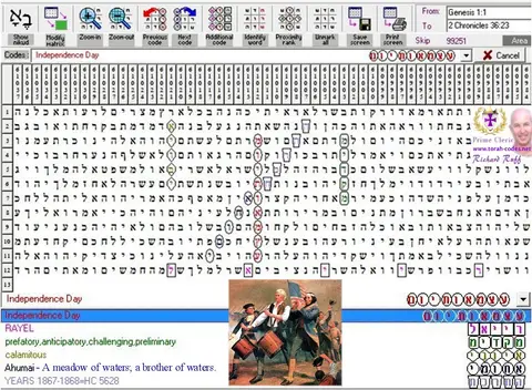 Torah Code matrix: Independence Day
