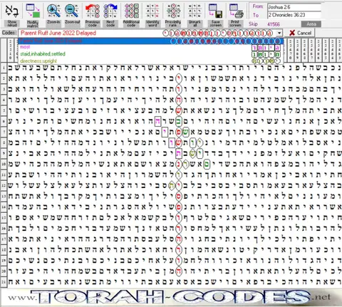Torah Code matrix: June 2022 Sivan 5782