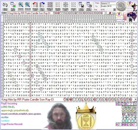 Torah Code matrix: King Purim RayEl