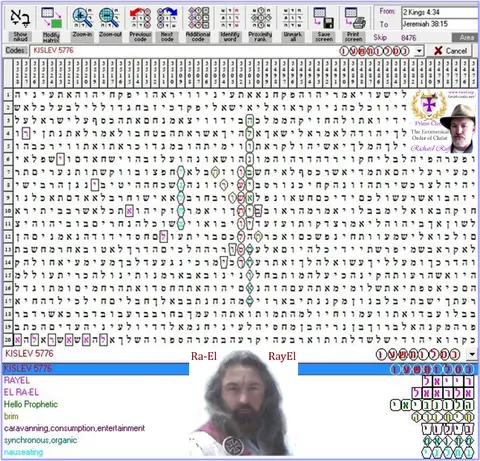 Torah Code matrix: Kislev 5776