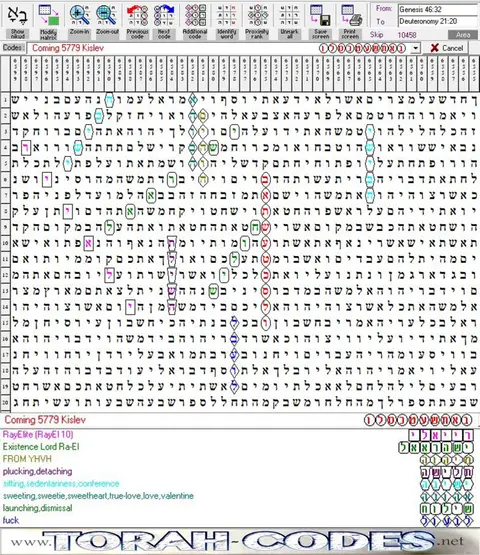 Torah Code matrix: Kislev 5779
