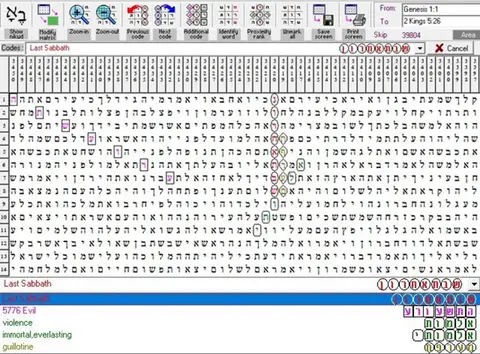 Torah Code matrix: Last Sabbath