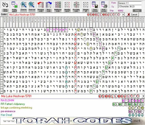 Torah Code matrix: Luke Heshvan 5781