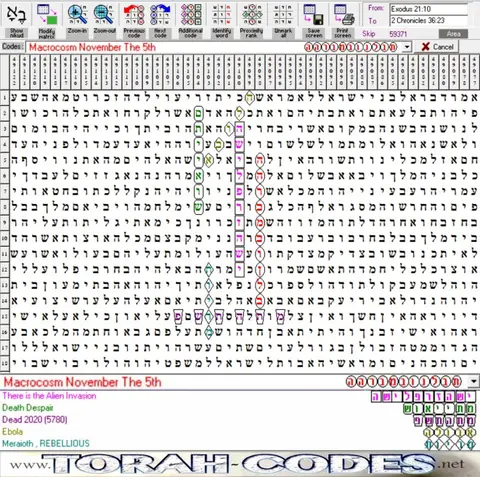 Torah Code matrix: Macrocosm November the 5h