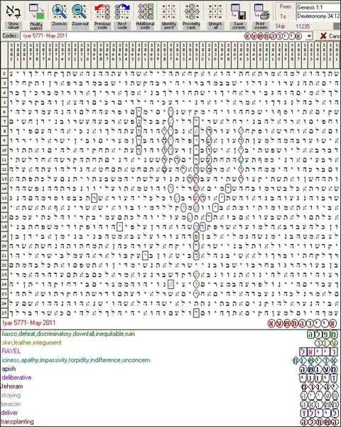 Torah Code matrix: May 2011